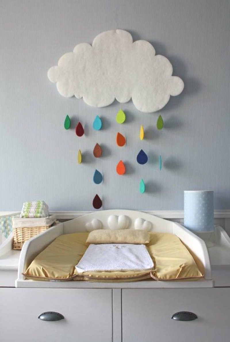Inspirations & idées déco pour une chambre bébé nature et poétique