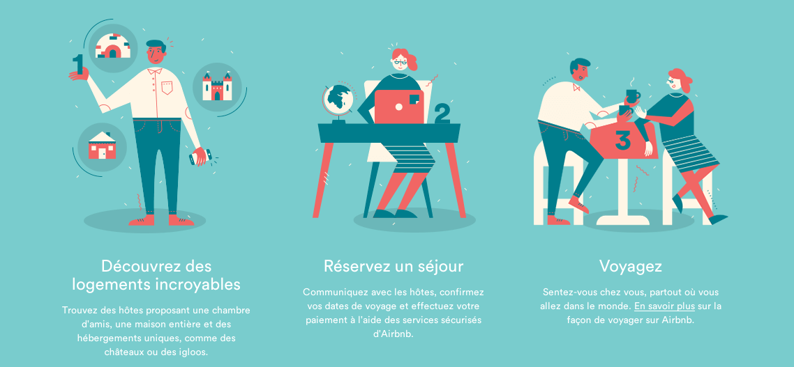 Codes coupons de reduction airbnb