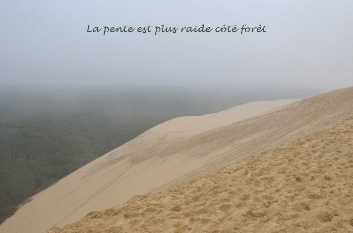 La Dune du Pilat : la plus grande dune d'Europe