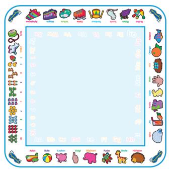 Idees Cadeaux Bebe Enfant 6 Mois 1 An 2 Ans 3 Ans Fille Garcon Idees Cadeaux Bebe Enfant 6 Mois 1 An 2 Ans 3 Ans Fille Garcon