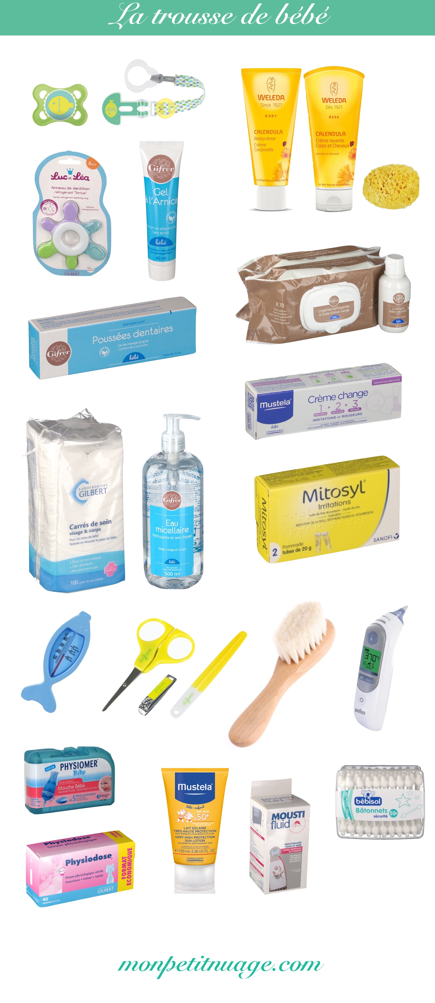 Produit hygiene bebe : Achat de produits d'hygiène pour la