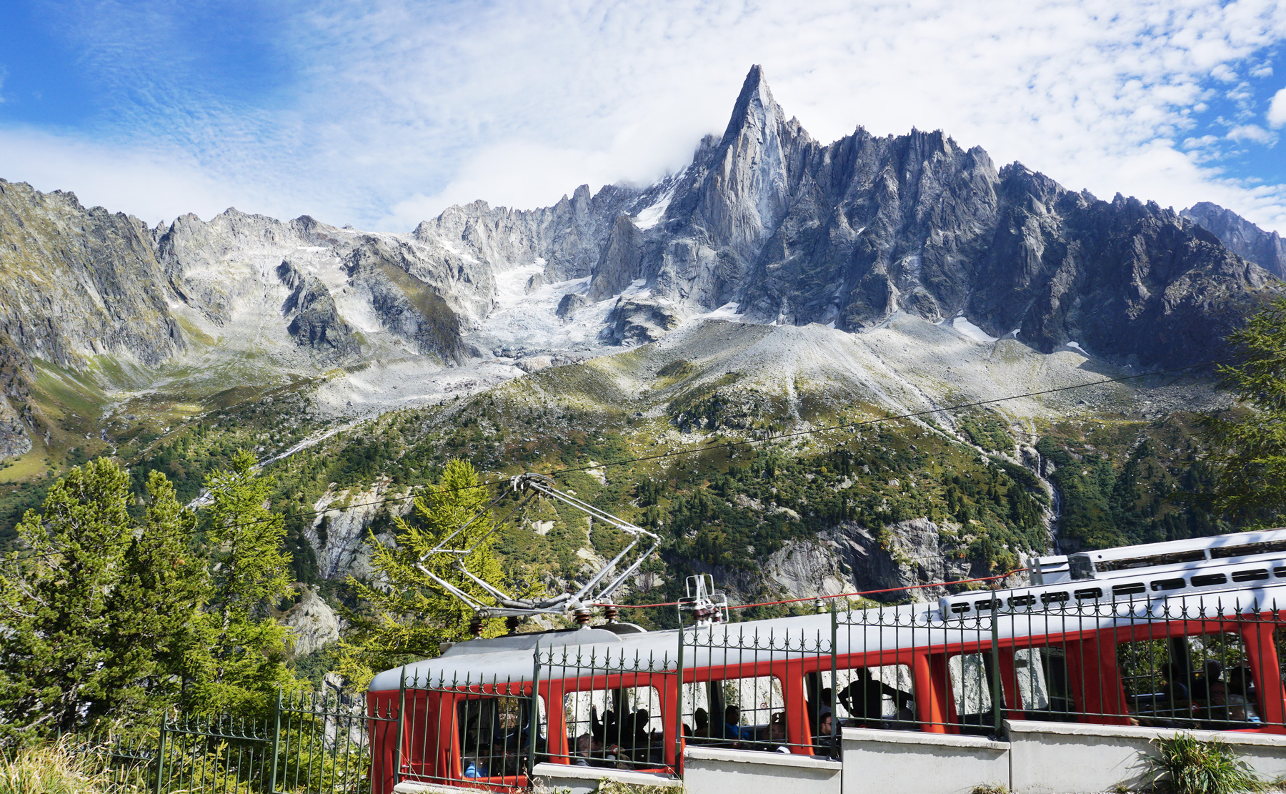 Chamonix montenvers