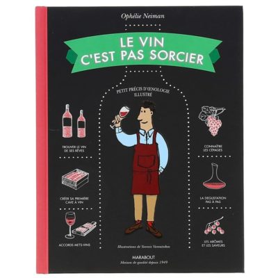 Idée cadeau homme : 30 idées cadeau originales pour homme