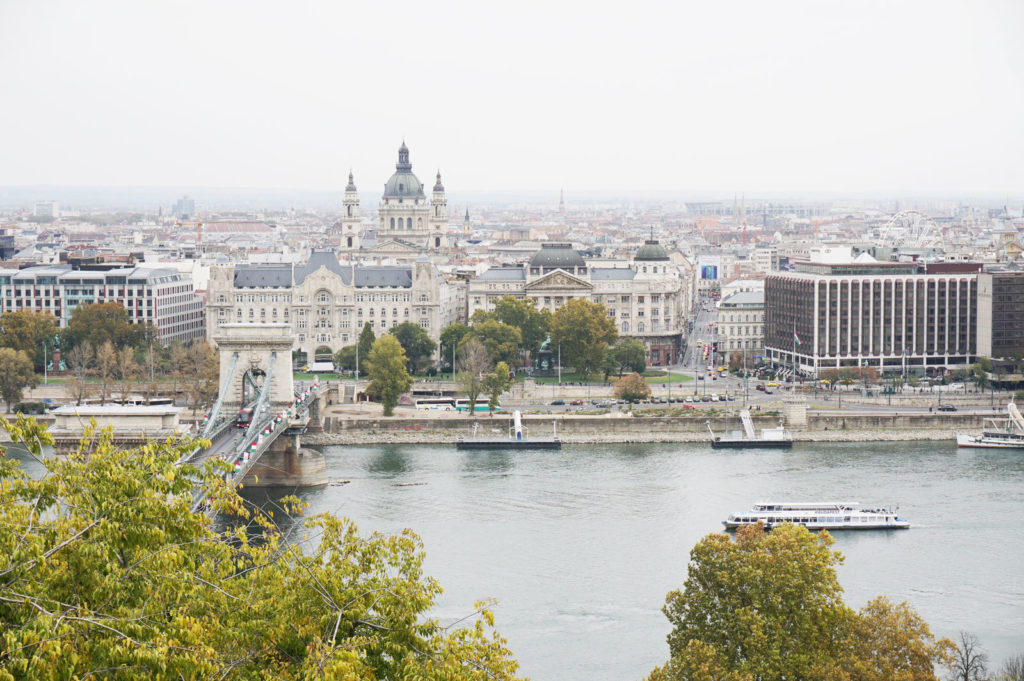 Visiter Budapest - Week-end Europe 