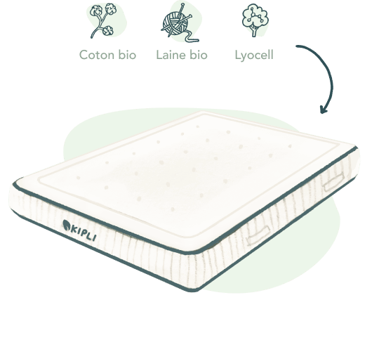 matelas naturel kipli bio france