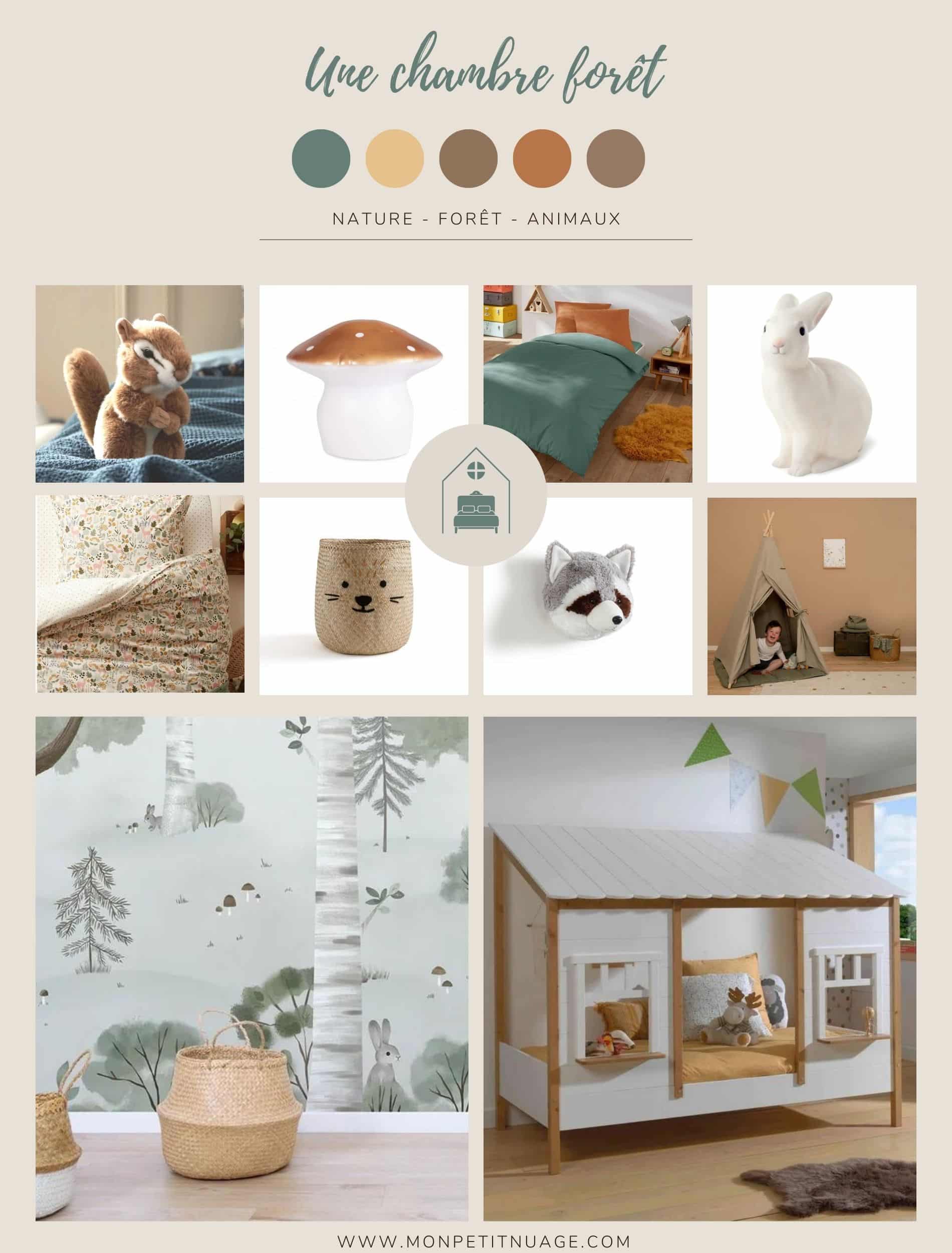 CHAMBRE NATURE FORET ENFANT MOODBOARD