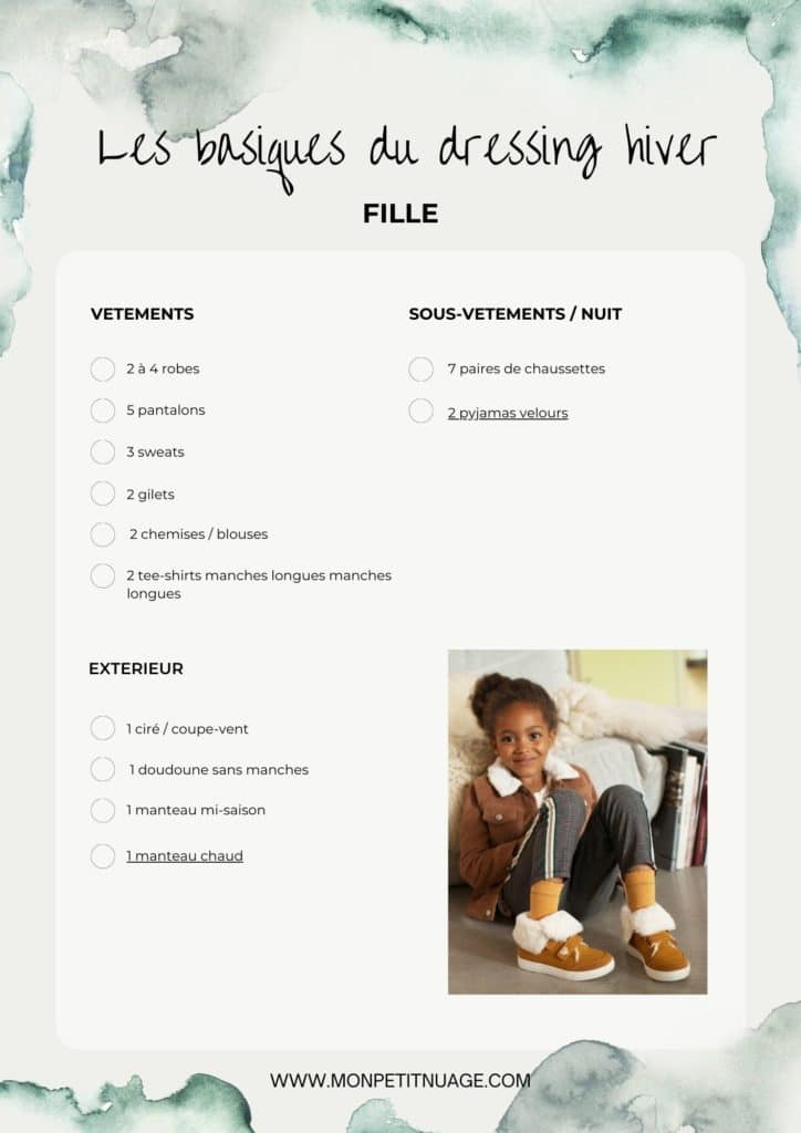 CHECKLIST DRESSING FILLE