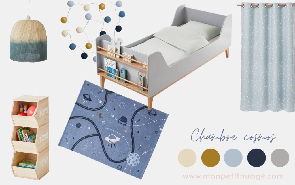IDEE DECO CHAMBRE GARCON ESPACE GALAXIE