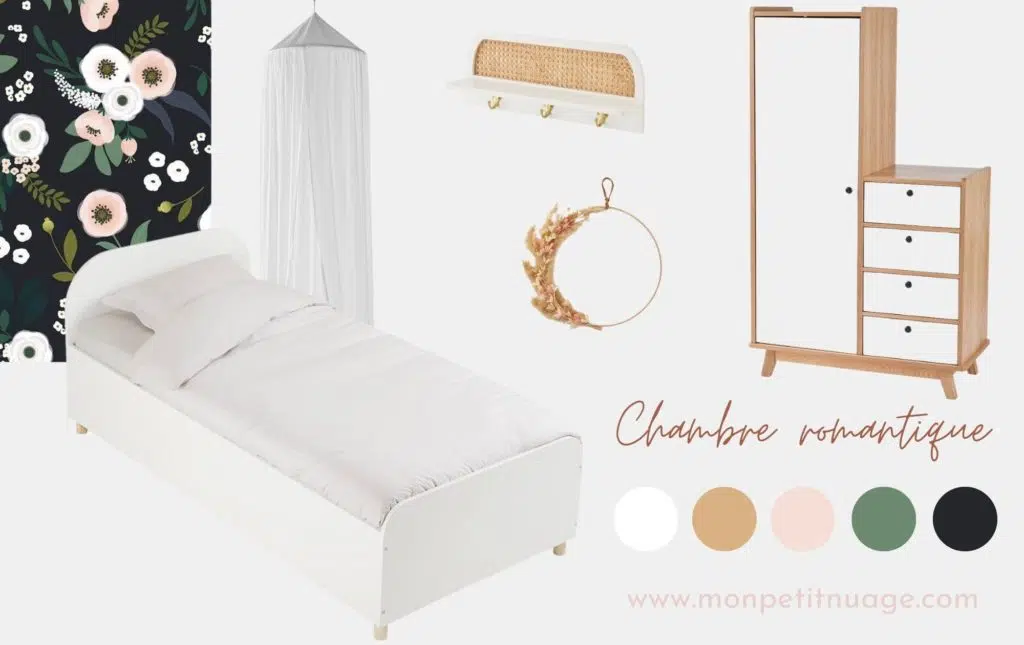 idee deco chambre fille vintage