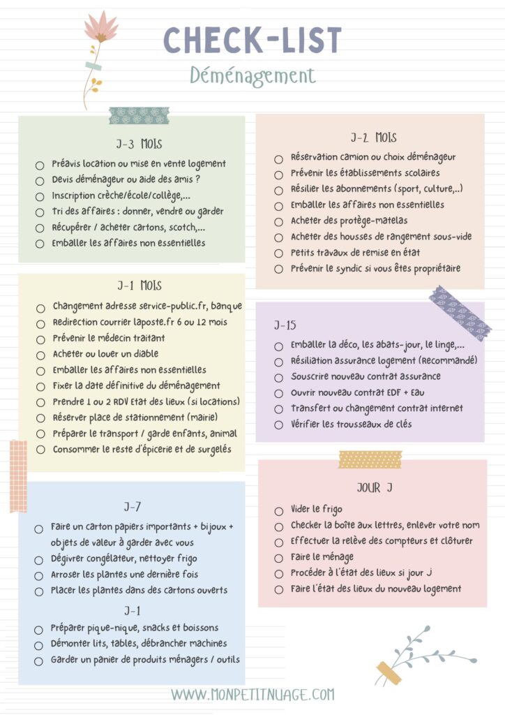 La Check list D m nagement Imprimer Blog Lifestyle